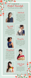 Guide to perfect hair style